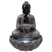 Buddhas
